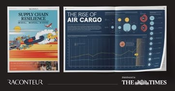 RAC-Pic-for-the-Blog 2022