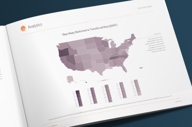 Contractor Work-Related Fatalities & Injuries by State, 2016 Data